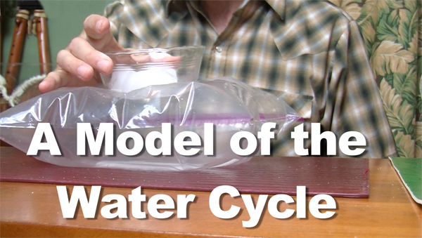 3d Water Cycle Model For Kids