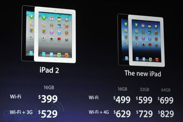 Apple Ipad 3 Price In India Flipkart