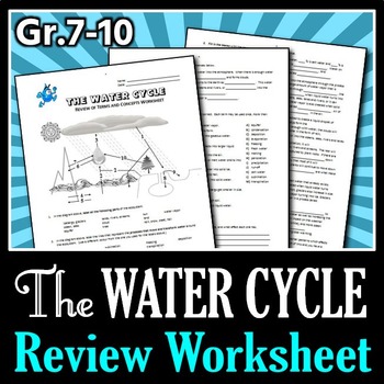 Blank Water Cycle Worksheet