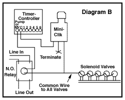 Booster Pump Installation Diagram