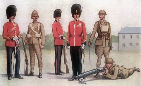 British Indian Army Uniforms