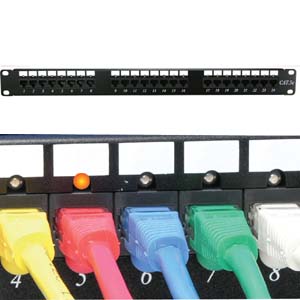 Cat6 Patch Panel With Cat5e Cable