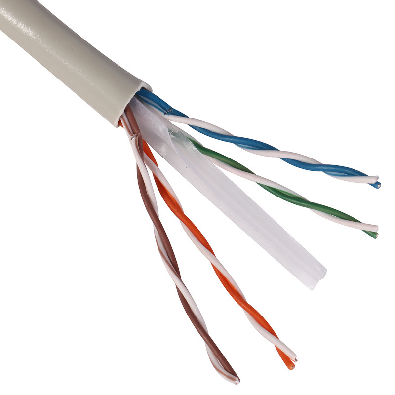 Cat6e Cable Speed