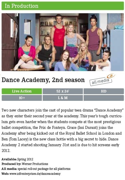 Dance Academy Cast Season 3