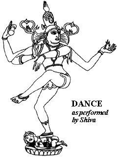 Dancing Shiva Images
