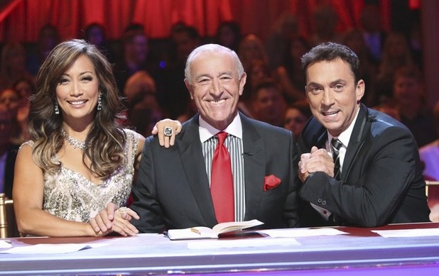 Dancing With The Stars Judges Australia