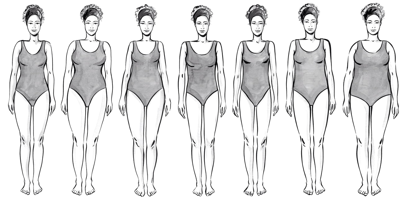 Different Women Body Shapes