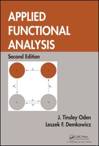 Functional Analysis Examples