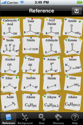 Functional Groups Organic Chemistry Flashcards
