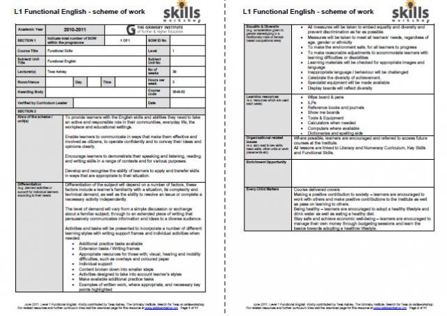 functional-skills-english-level-1-lesson-plan