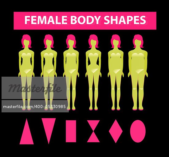 Ideal Woman Body Shape