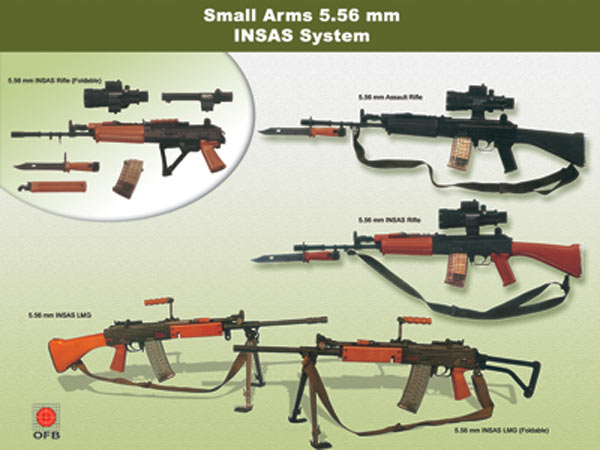 Indian Army Rifles Machine Guns
