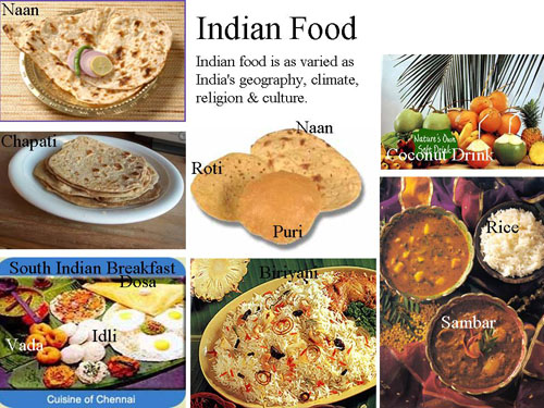 Indian Food Pictures Images