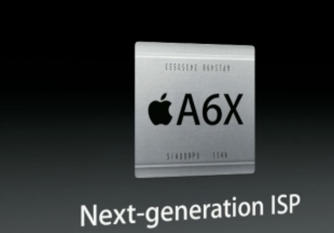 Ipad 4th Generation Features