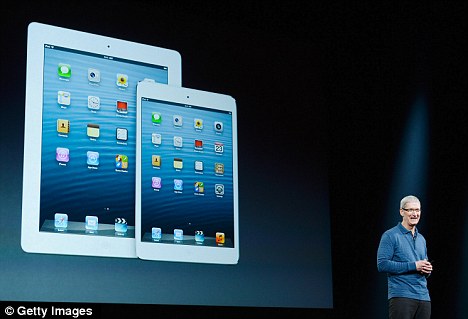 Ipad Mini Size Compared To Ipad