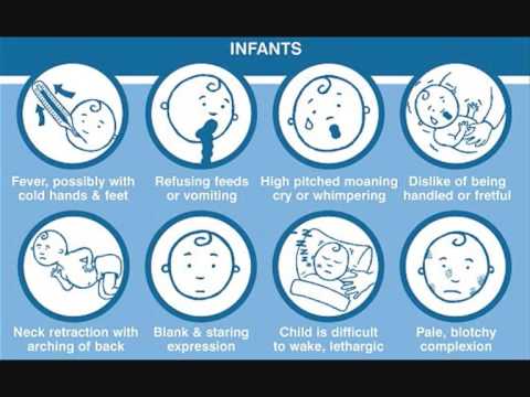 Meningitis Symptoms Adults Mayo Clinic