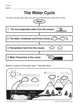 Simple Water Cycle Worksheet