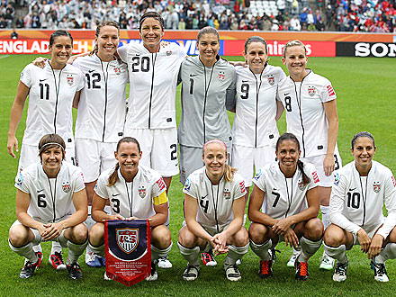 Us Womens Soccer Team