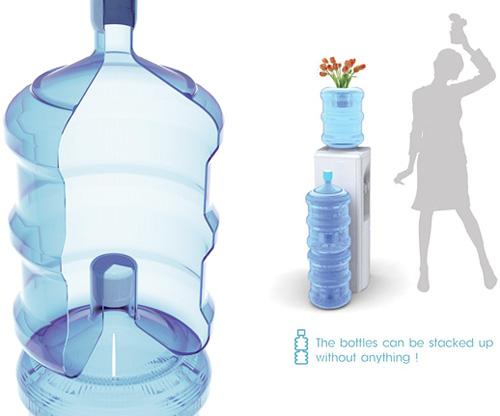 Water Bottle Design