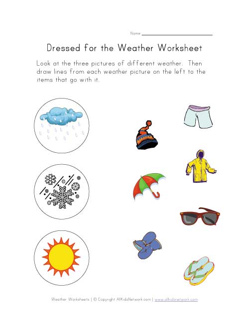 Water Cycle For Kids Worksheets
