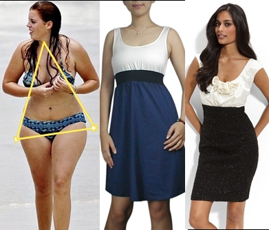 Women Body Types Pictures