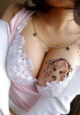 Women Breast Shapes